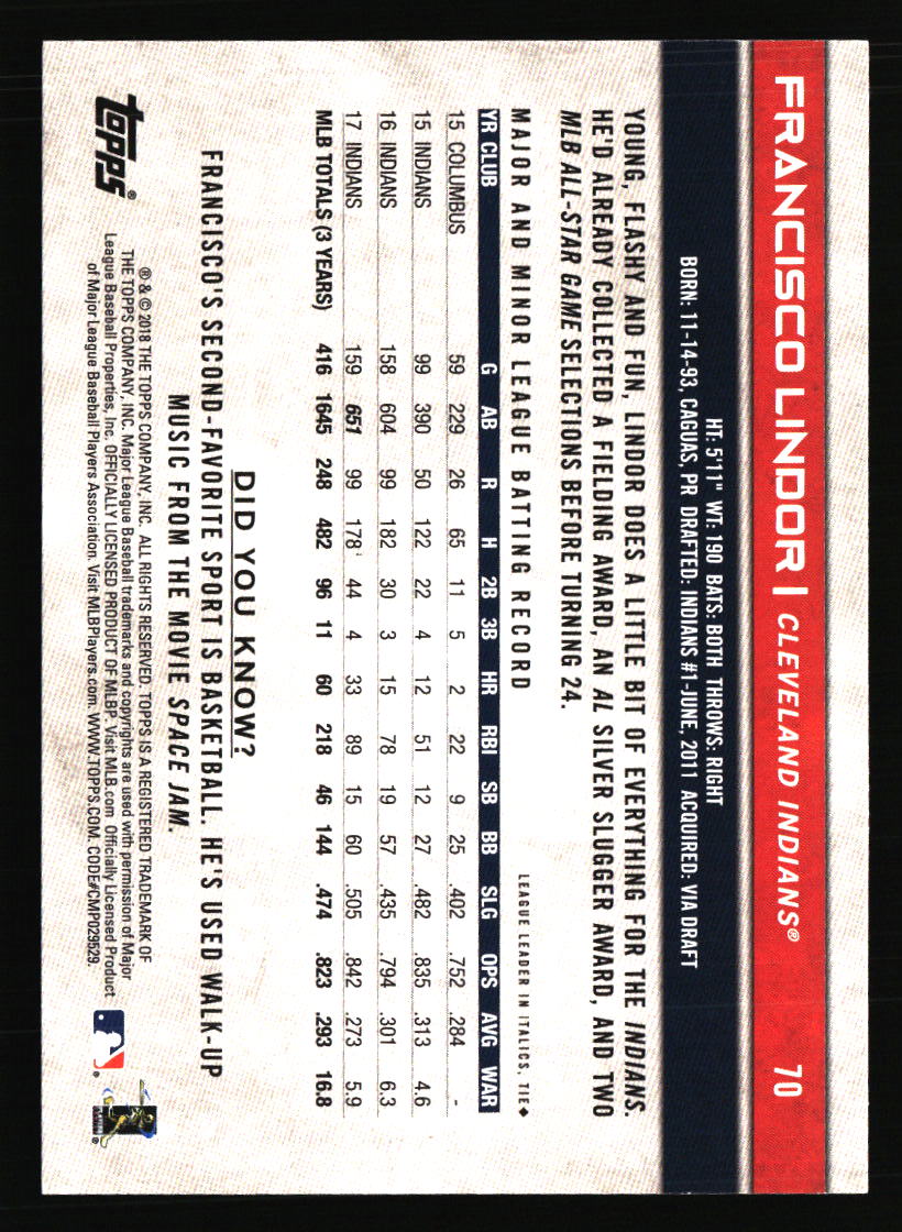 Cleveland Indians Baseball Cards - Choose from 100s Quantity Discount Part 3 - Picture 25 of 501