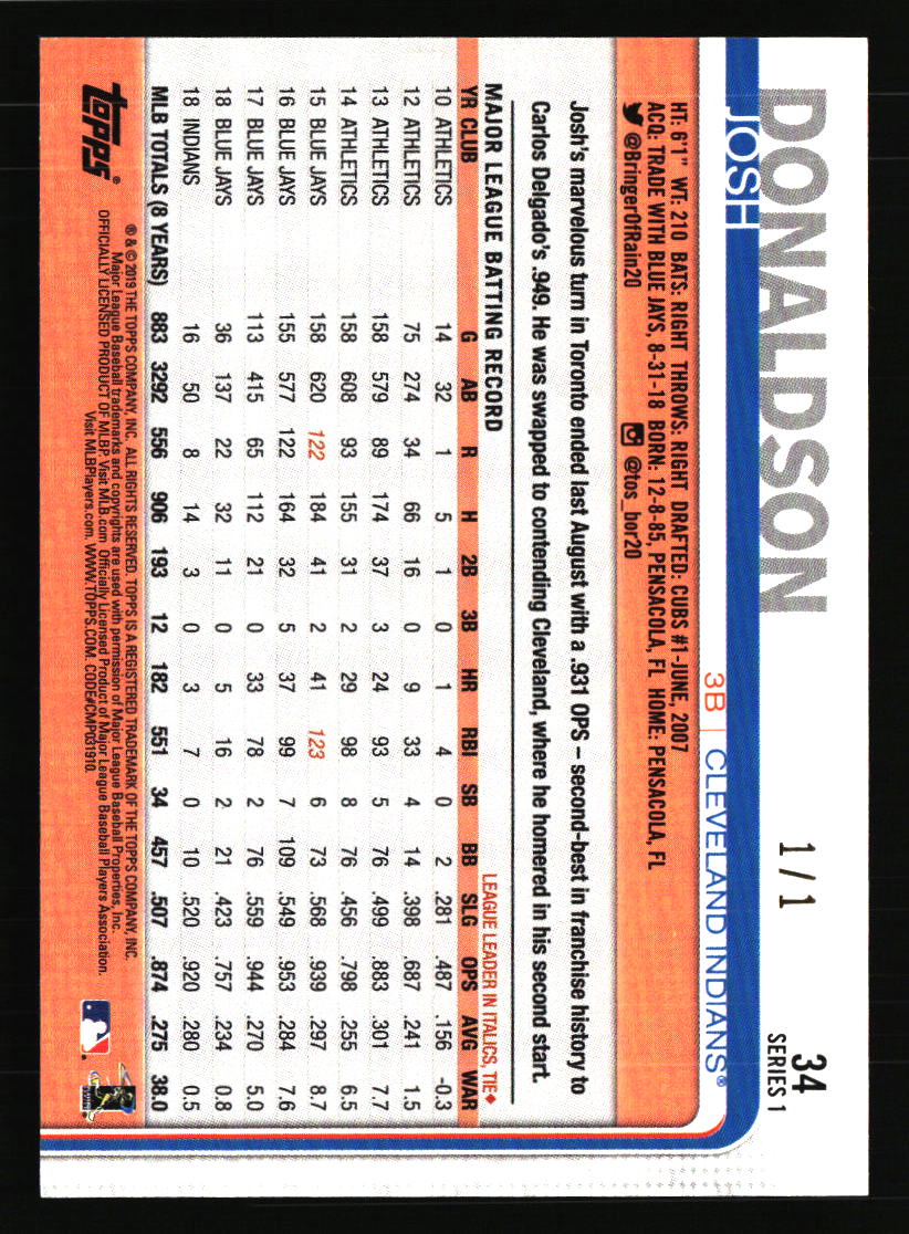 Cleveland Indians Baseball Cards - Choose from 100s Quantity Discount Part 3 - Picture 35 of 501
