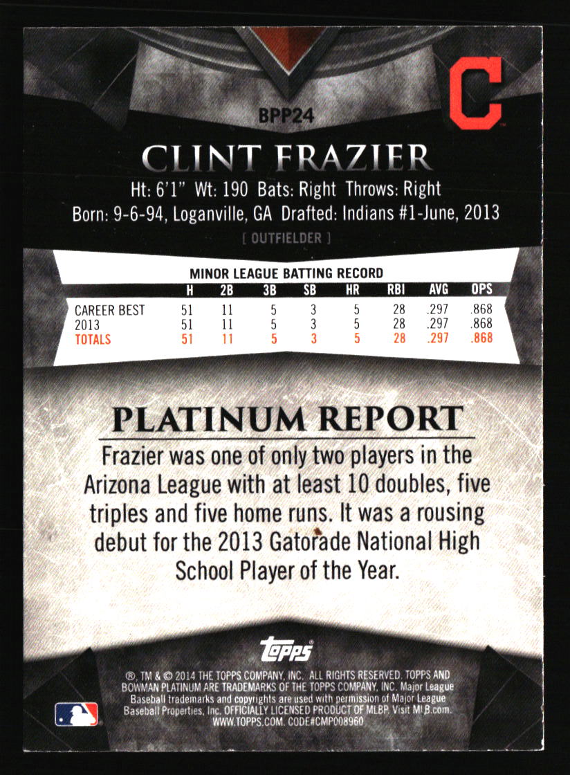 Cleveland Indians Baseball Cards - Choose from 100s Quantity Discount Part 3 - Picture 41 of 501