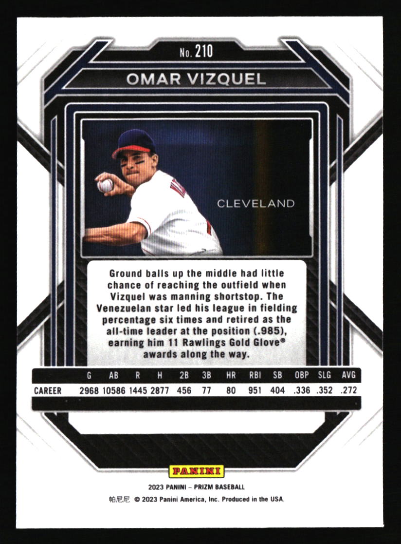 Cleveland Indians Baseball Cards - Choose from 100s Quantity Discount Part 3 - Picture 63 of 501