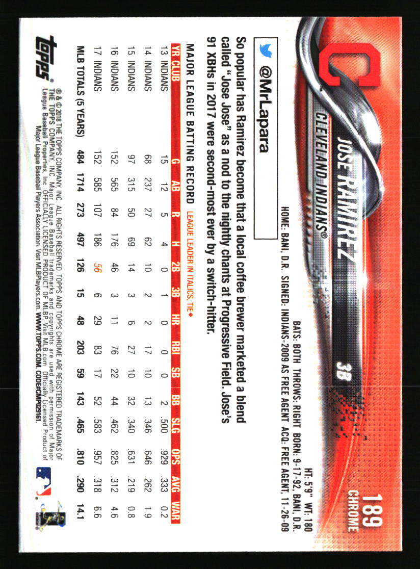 Cleveland Indians Baseball Cards - Choose from 100s Quantity Discount Part 3 - Picture 67 of 501