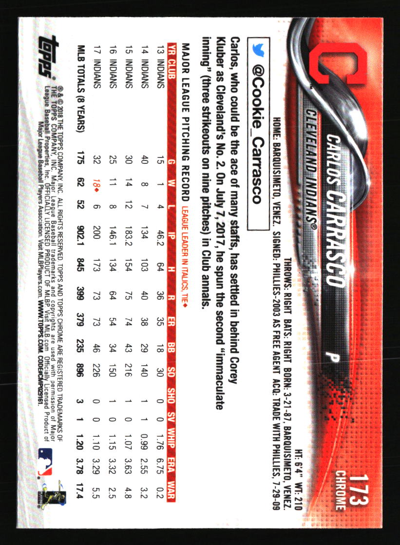 Cleveland Indians Baseball Cards - Choose from 100s Quantity Discount Part 3 - Picture 69 of 501