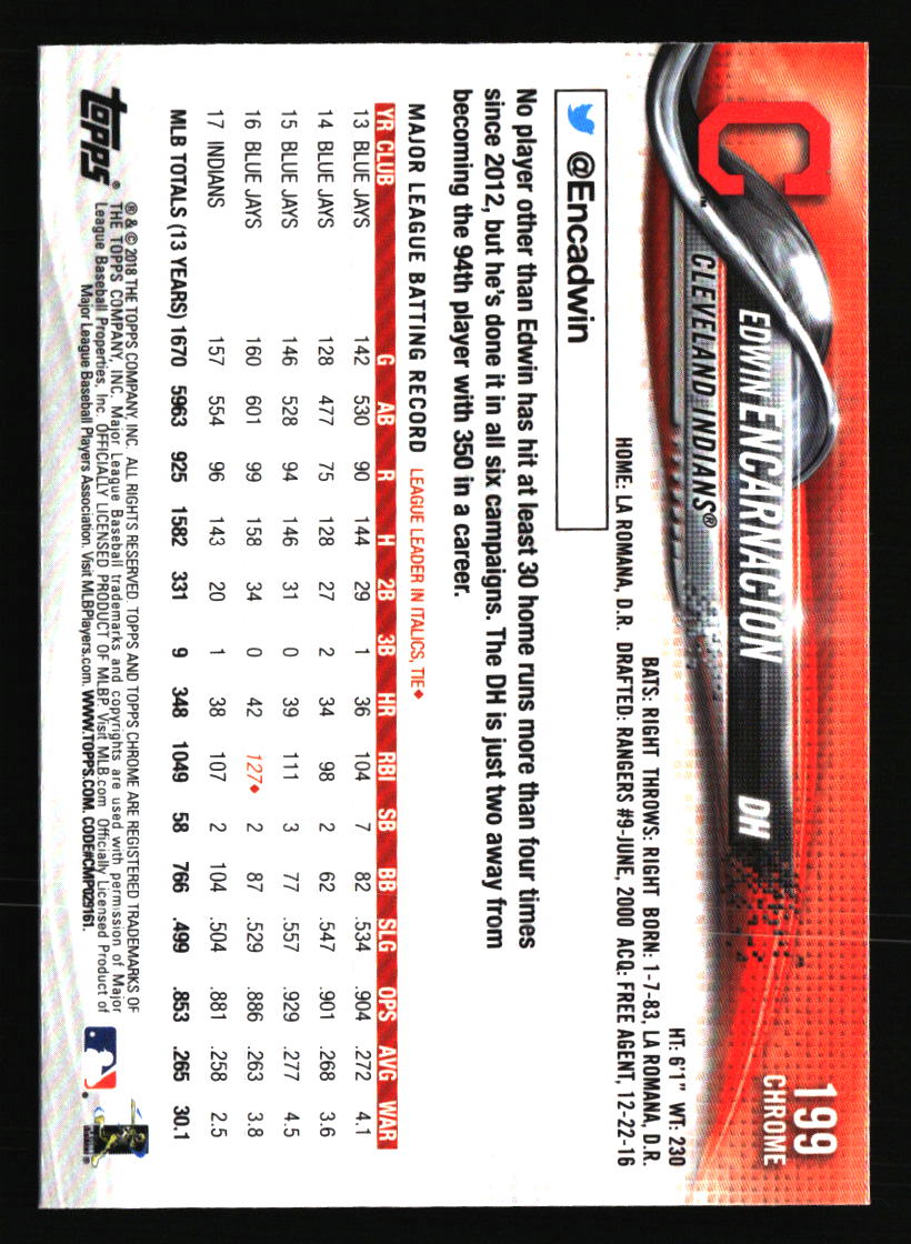 Cleveland Indians Baseball Cards - Choose from 100s Quantity Discount Part 3 - Picture 73 of 501