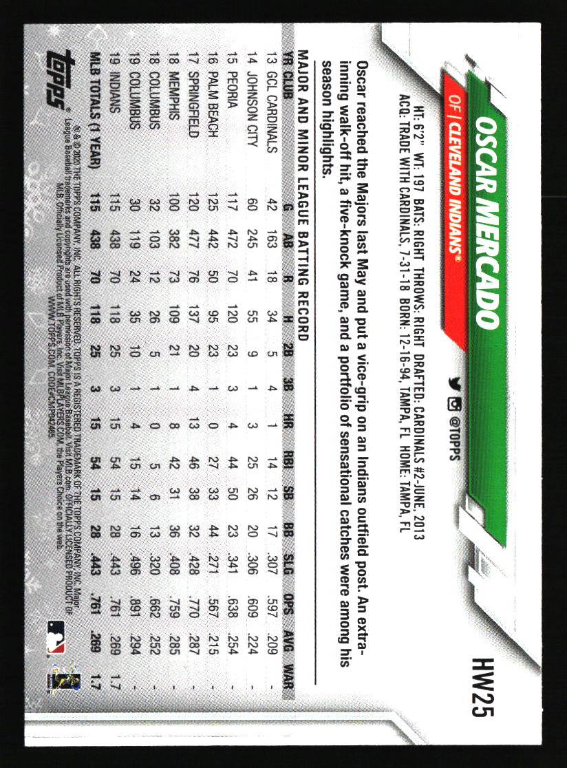 Cleveland Indians Baseball Cards - Choose from 100s Quantity Discount Part 3 - Picture 107 of 501