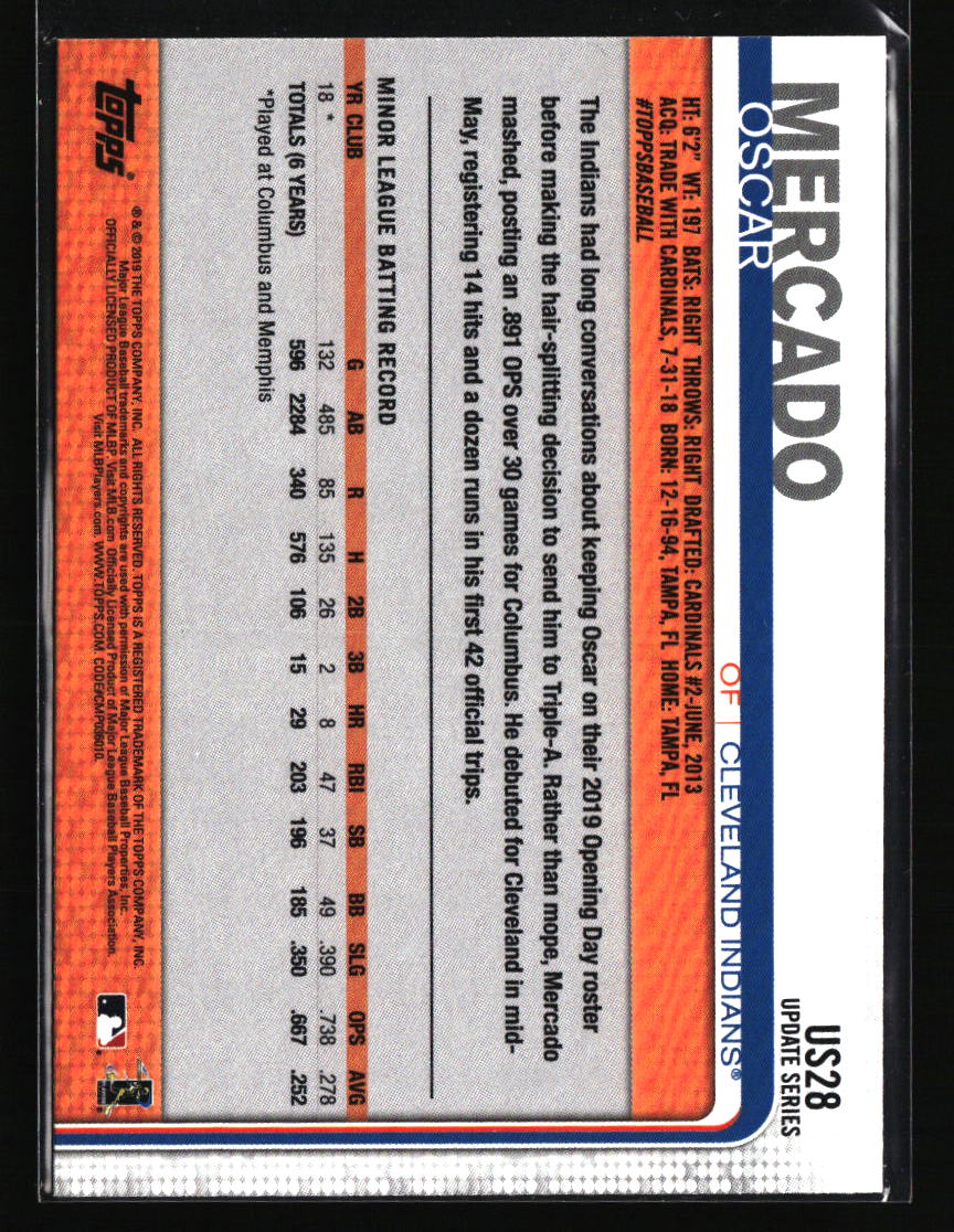 Cleveland Indians Baseball Cards - Choose from 100s Quantity Discount Part 3 - Picture 113 of 501