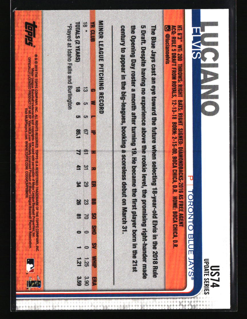 Toronto Blue Jays Baseball Cards - Choose from 100s Player Qty Discount - Part 2 - Picture 11 of 499