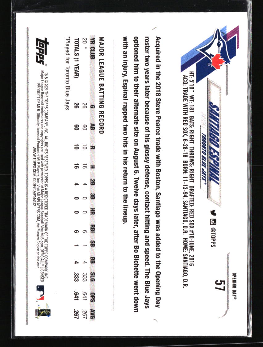 Toronto Blue Jays Baseball Cards - Choose from 100s Player Qty Discount - Part 2 - Picture 27 of 499