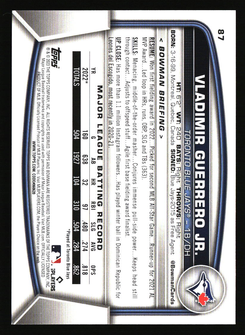 Toronto Blue Jays Baseball Cards - Choose from 100s Player Qty Discount - Part 2 - Picture 33 of 499