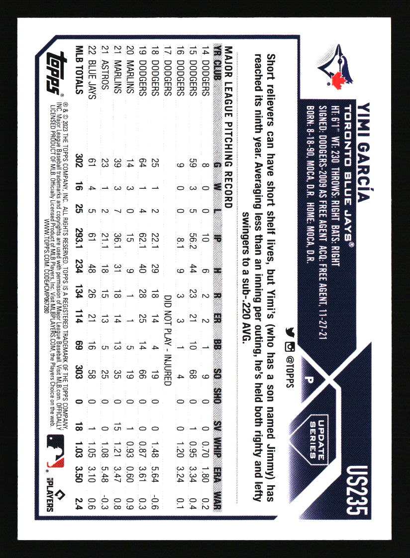 Toronto Blue Jays Baseball Cards - Choose from 100s Player Qty Discount - Part 2 - Picture 37 of 499