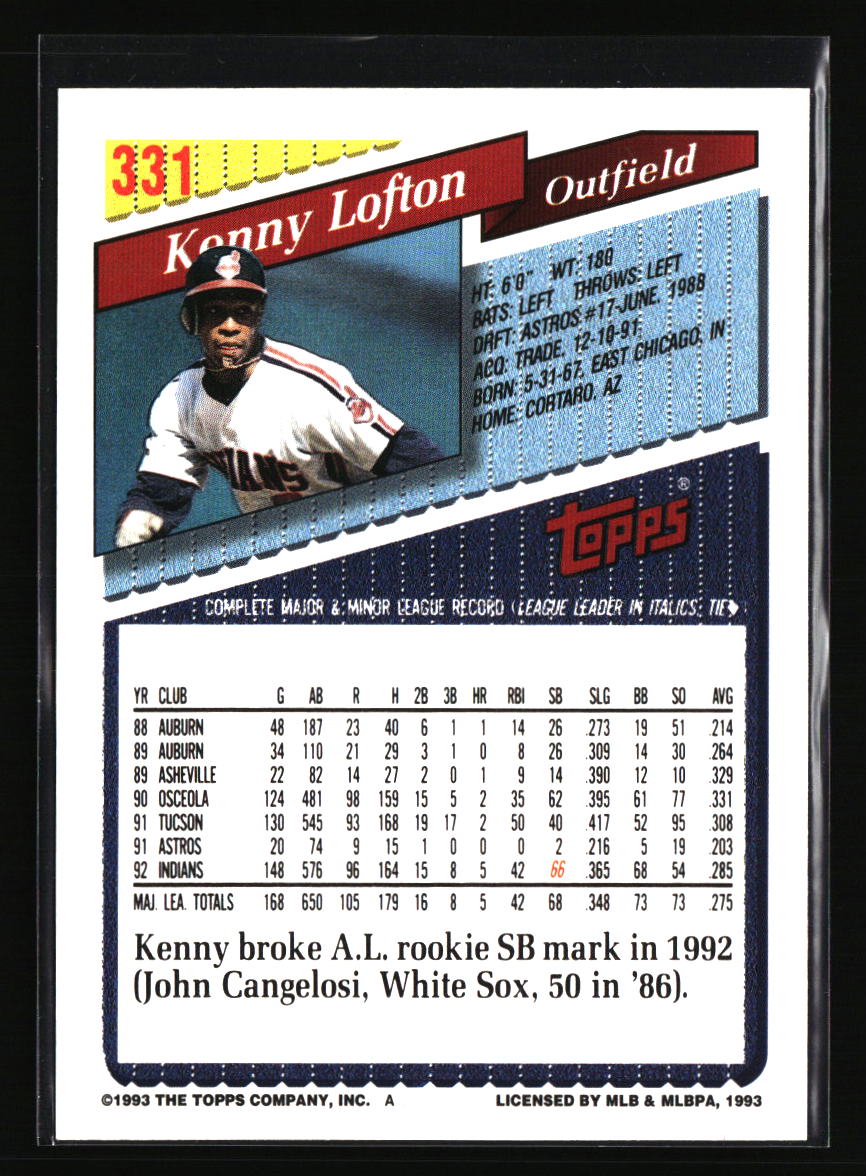 Cleveland Indians Baseball Cards - Choose from 100s Quantity Discount Part 3 - Picture 129 of 501