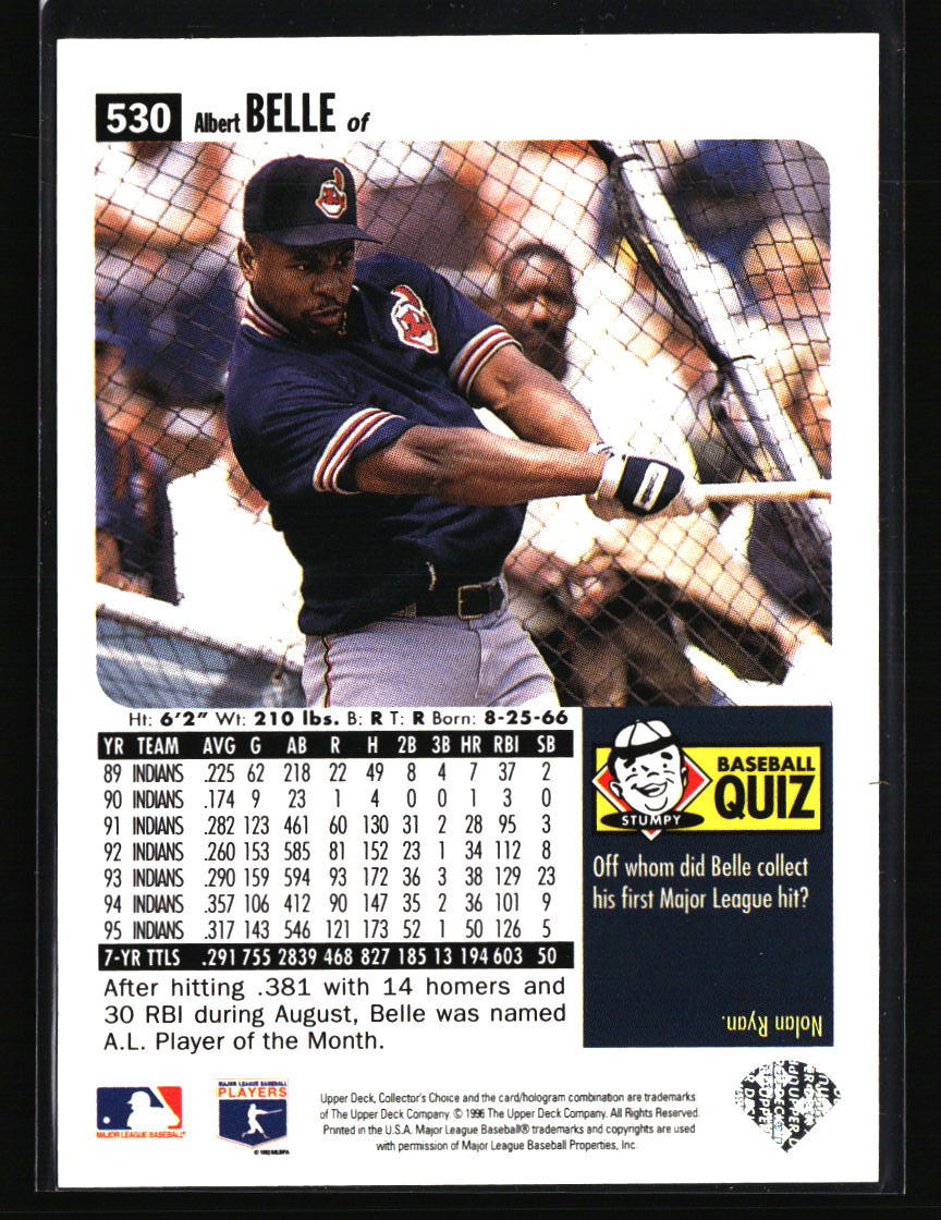 Cleveland Indians Baseball Cards - Choose from 100s Quantity Discount Part 3 - Picture 131 of 501