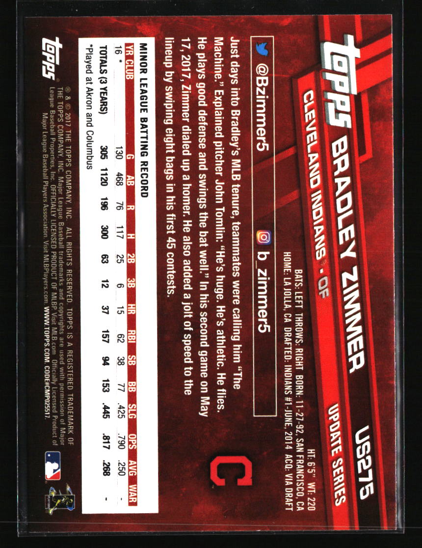 Cleveland Indians Baseball Cards - Choose from 100s Quantity Discount Part 3 - Picture 135 of 501