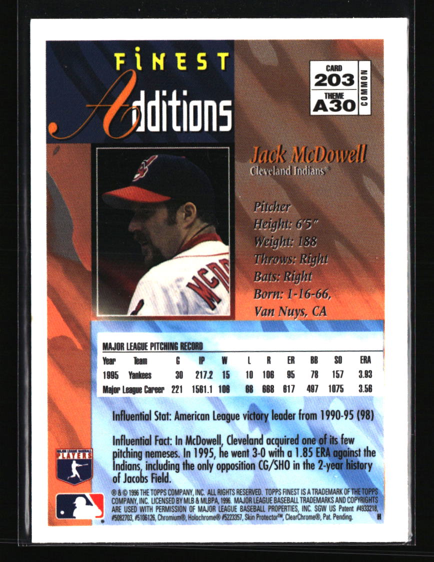Cleveland Indians Baseball Cards - Choose from 100s Quantity Discount Part 3 - Picture 137 of 501