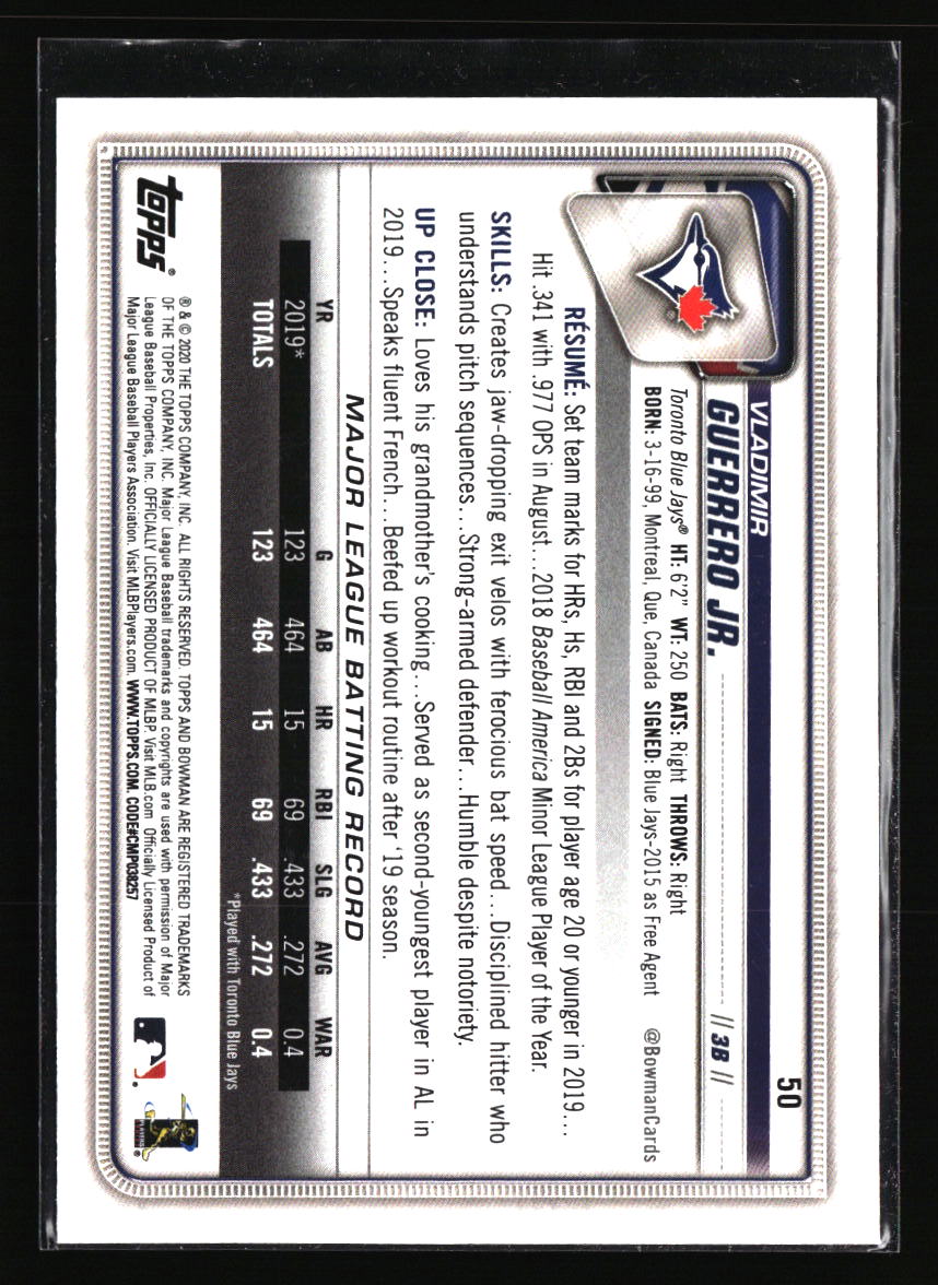 Toronto Blue Jays Baseball Cards - Choose from 100s Player Qty Discount - Part 2 - Picture 51 of 499
