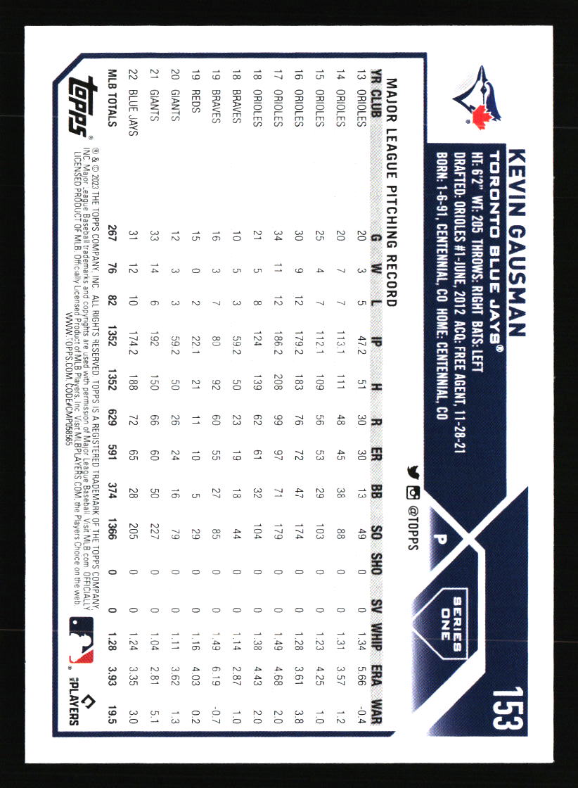 Toronto Blue Jays Baseball Cards - Choose from 100s Player Qty Discount - Part 2 - Picture 73 of 499