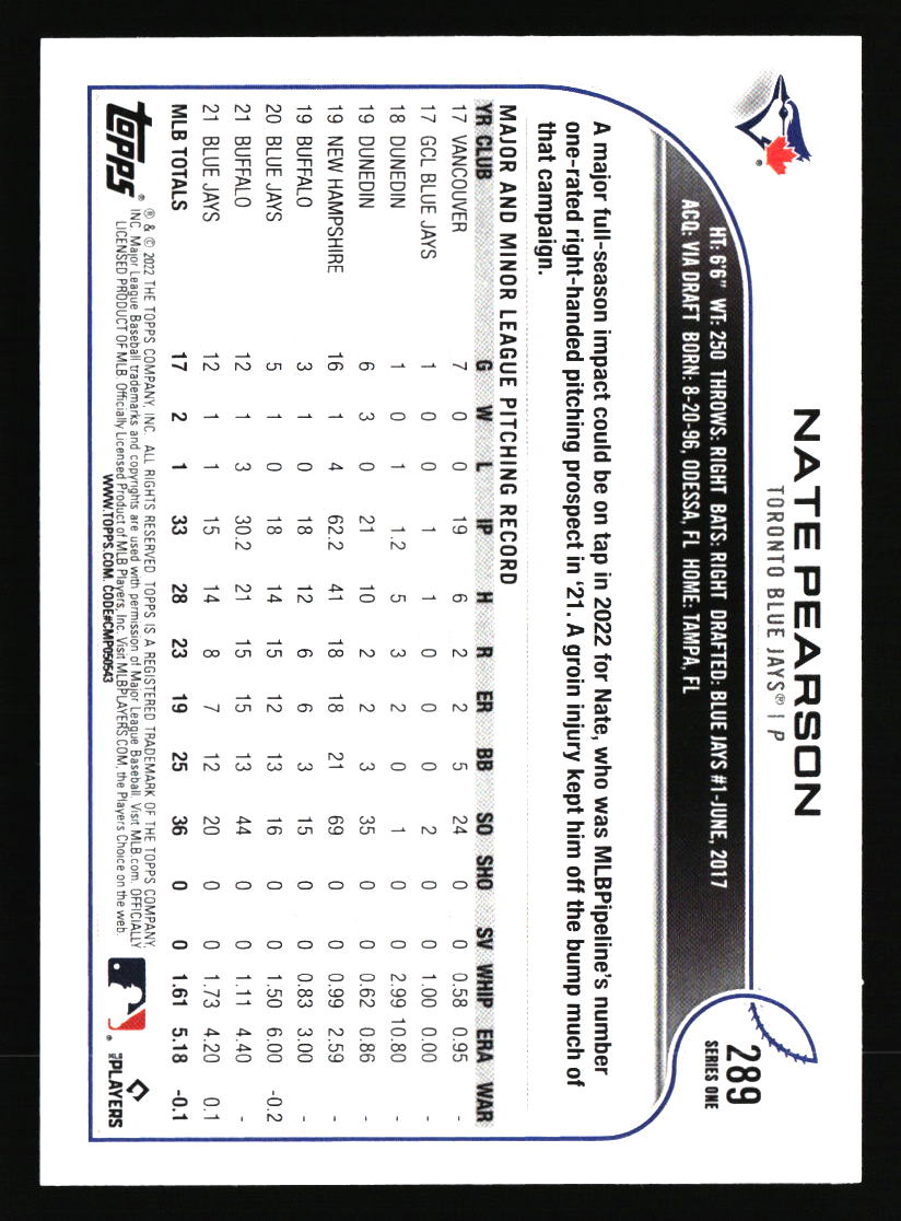 Toronto Blue Jays Baseball Cards - Choose from 100s Player Qty Discount - Part 2 - Picture 75 of 499