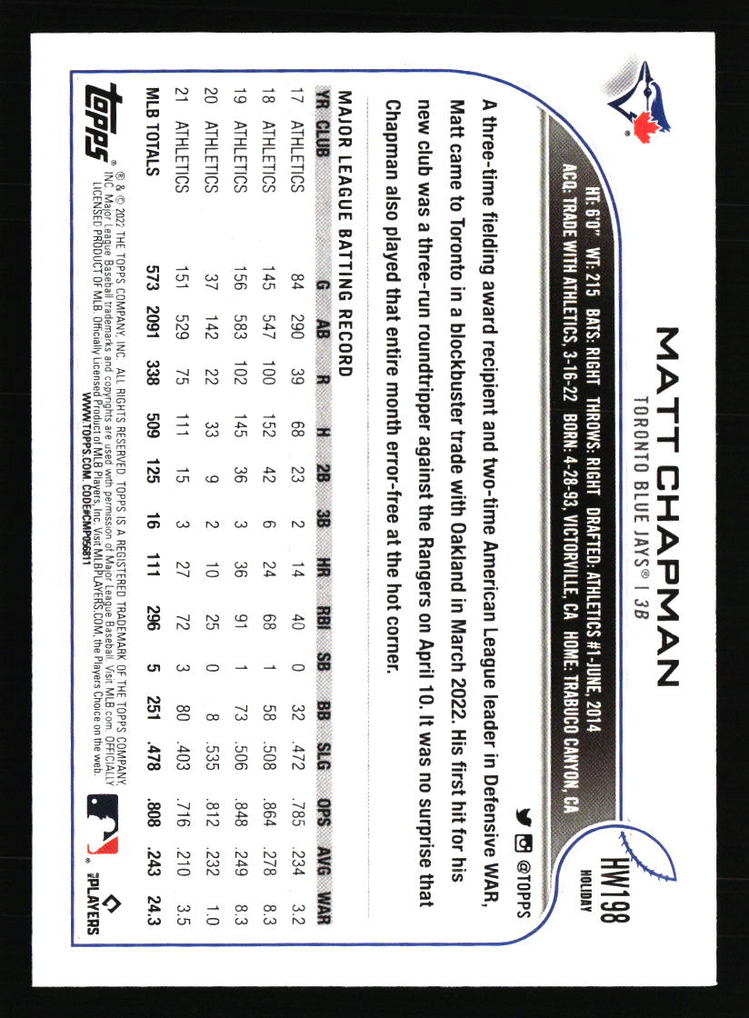 Toronto Blue Jays Baseball Cards - Choose from 100s Player Qty Discount - Part 2 - Picture 79 of 499