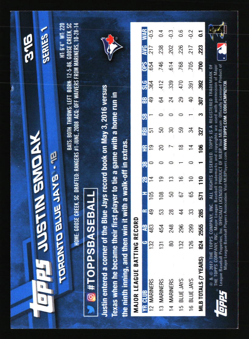 Toronto Blue Jays Baseball Cards - Choose from 100s Player Qty Discount - Part 2 - Picture 83 of 499