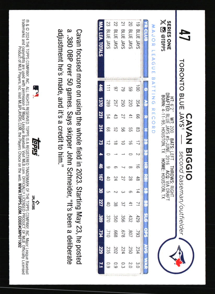 Toronto Blue Jays Baseball Cards - Choose from 100s Player Qty Discount - Part 2 - Picture 99 of 499