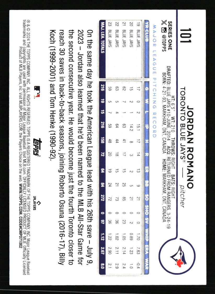 Toronto Blue Jays Baseball Cards - Choose from 100s Player Qty Discount - Part 2 - Picture 101 of 499