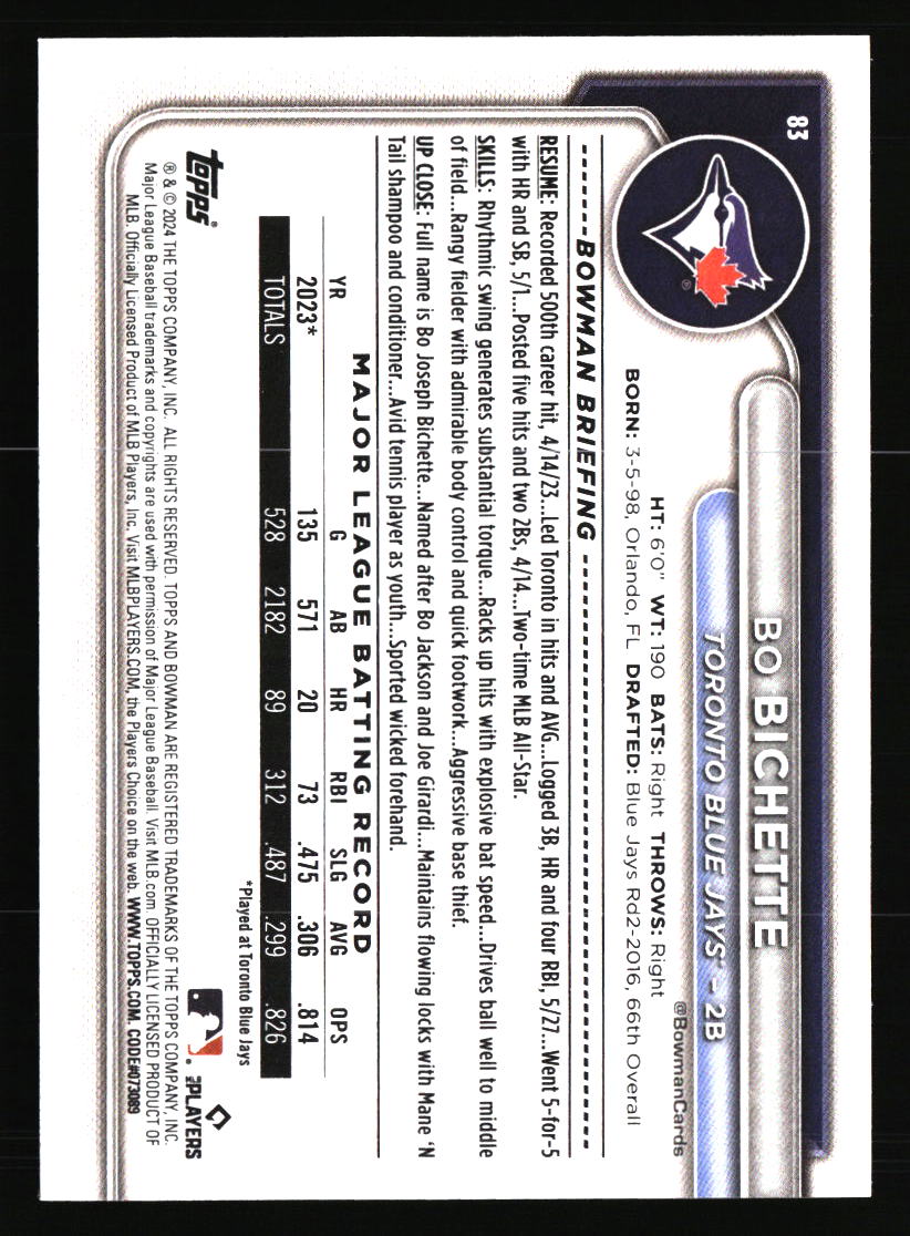 Toronto Blue Jays Baseball Cards - Choose from 100s Player Qty Discount - Part 2 - Picture 103 of 499