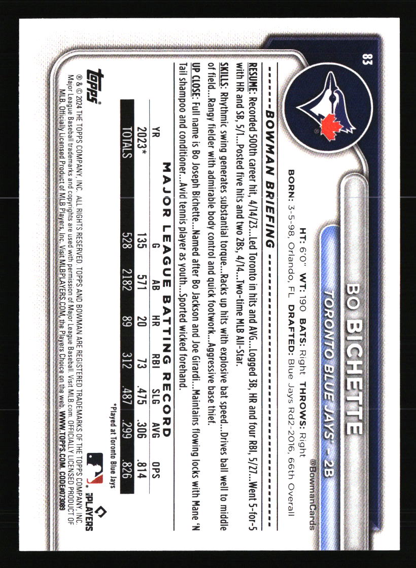 Toronto Blue Jays Baseball Cards - Choose from 100s Player Qty Discount - Part 2 - Picture 105 of 499