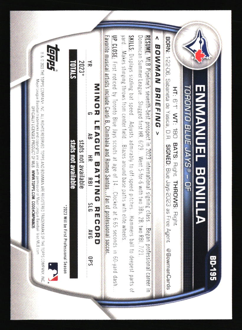 Toronto Blue Jays Baseball Cards - Choose from 100s Player Qty Discount - Part 2 - Picture 111 of 499