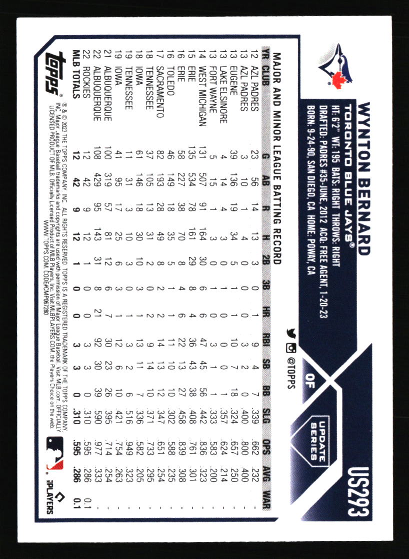 Toronto Blue Jays Baseball Cards - Choose from 100s Player Qty Discount - Part 2 - Picture 115 of 499
