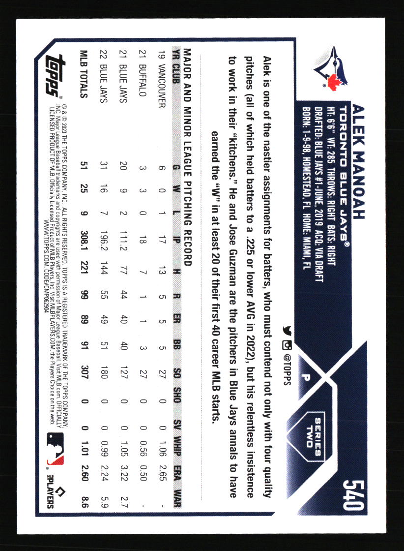 Toronto Blue Jays Baseball Cards - Choose from 100s Player Qty Discount - Part 2 - Picture 123 of 499