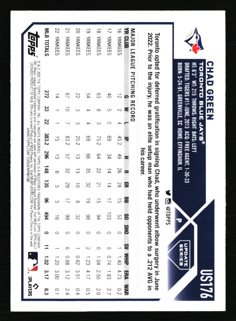 Toronto Blue Jays Baseball Cards - Choose from 100s Player Qty Discount - Part 2 - Picture 125 of 499