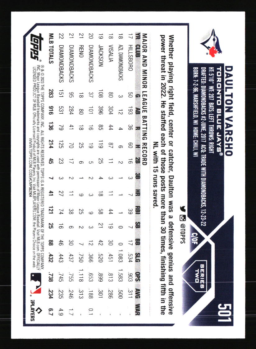 Toronto Blue Jays Baseball Cards - Choose from 100s Player Qty Discount - Part 2 - Picture 129 of 499