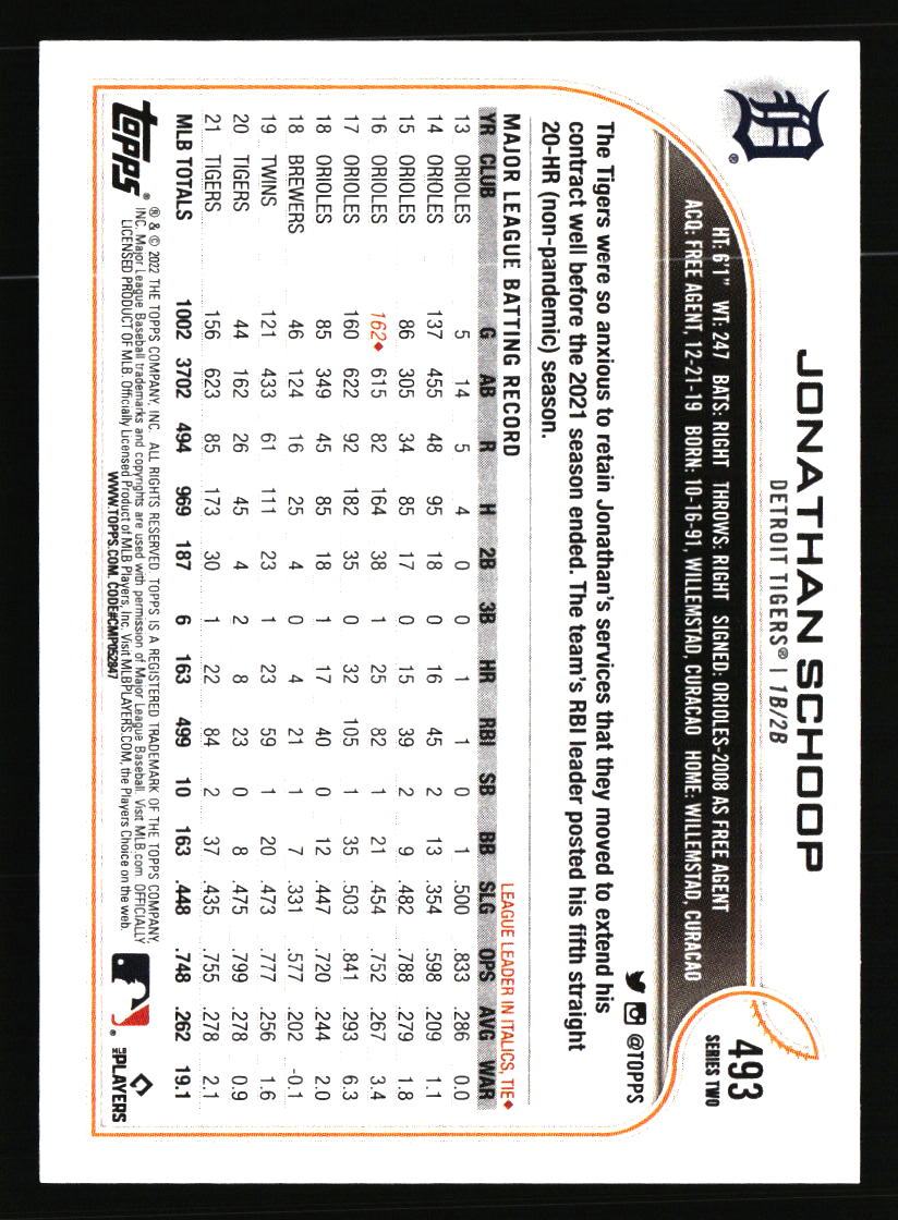 Detroit Tigers Baseball Cards - Choose from 100s Player Qty Discount - Part 3 - Picture 17 of 489