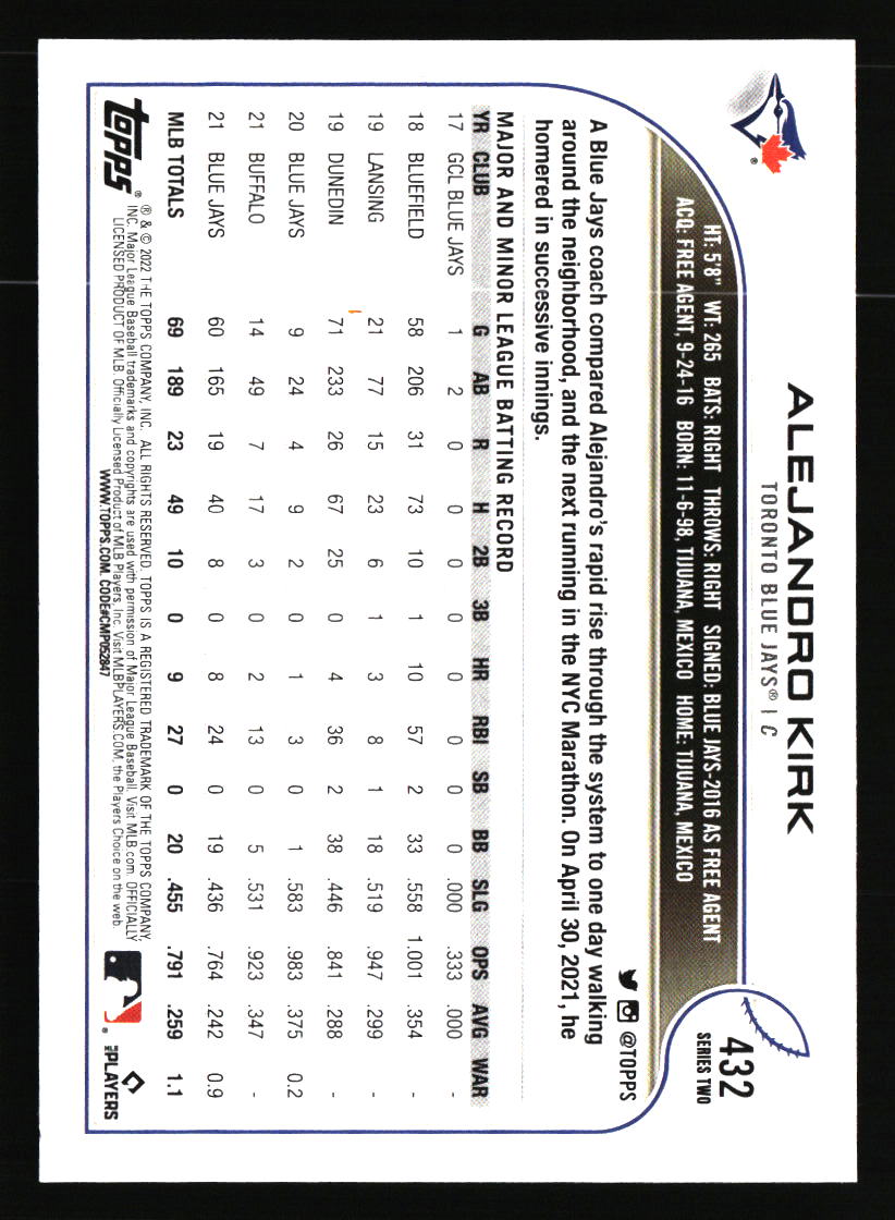 Toronto Blue Jays Baseball Cards - Choose from 100s Player Qty Discount - Part 2 - Picture 133 of 499