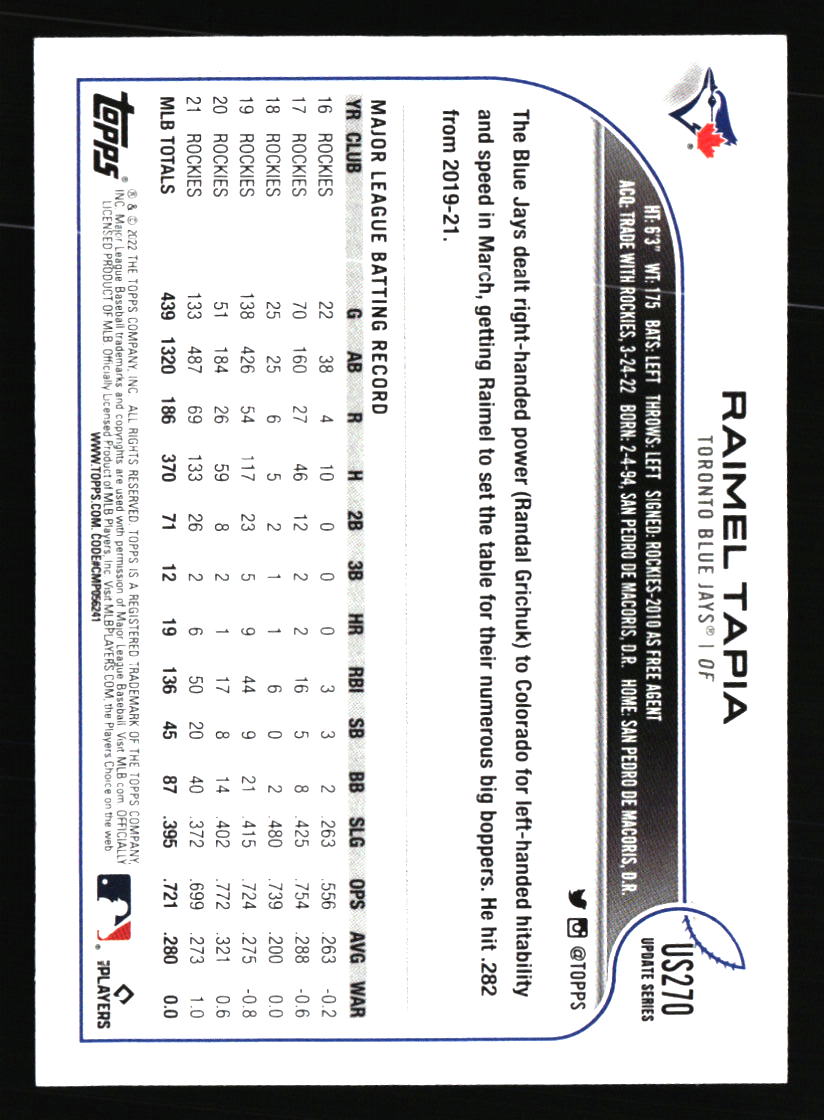 Toronto Blue Jays Baseball Cards - Choose from 100s Player Qty Discount - Part 2 - Picture 135 of 499