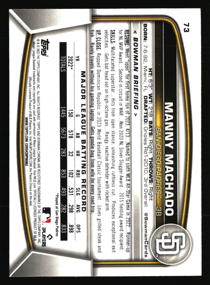 San Diego Padres Baseball Cards - Choose from 100s Quantity Discount Part 1 - Picture 287 of 487