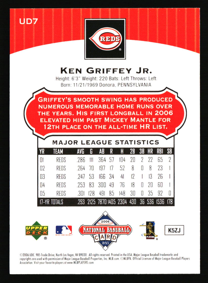 Tarjetas de béisbol de los Rojos de Cincinnati - Elige entre 100 jugadores cantidad descuento - Parte 5 - Imagen 161 de 499