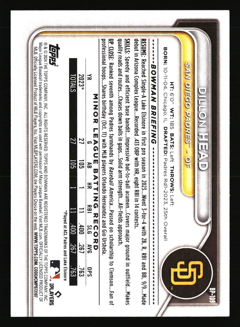 San Diego Padres Baseball Cards - Choose from 100s Quantity Discount Part 1 - Picture 301 of 487