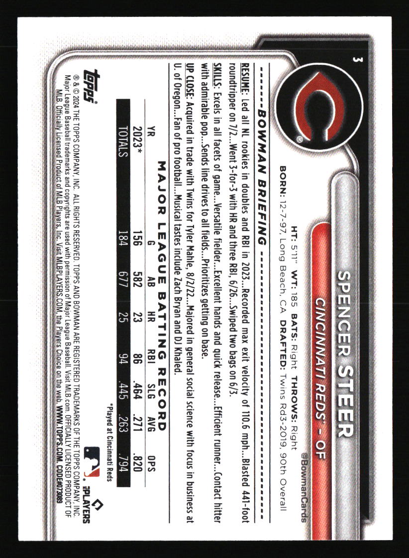 Tarjetas de béisbol de los Rojos de Cincinnati - Elige entre 100 jugadores cantidad descuento - Parte 5 - Imagen 177 de 499