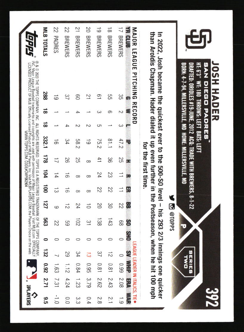 San Diego Padres Baseball Cards - Choose from 100s Quantity Discount Part 1 - Picture 305 of 487