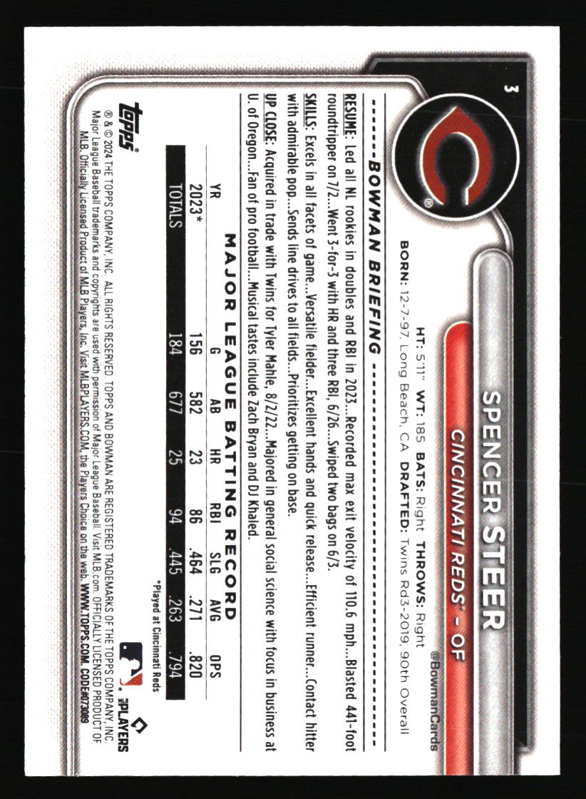 Tarjetas de béisbol de los Rojos de Cincinnati - Elige entre 100 jugadores cantidad descuento - Parte 5 - Imagen 179 de 499