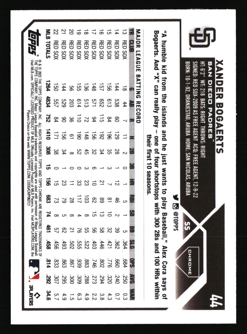 San Diego Padres Baseball Cards - Choose from 100s Quantity Discount Part 1 - Picture 313 of 487