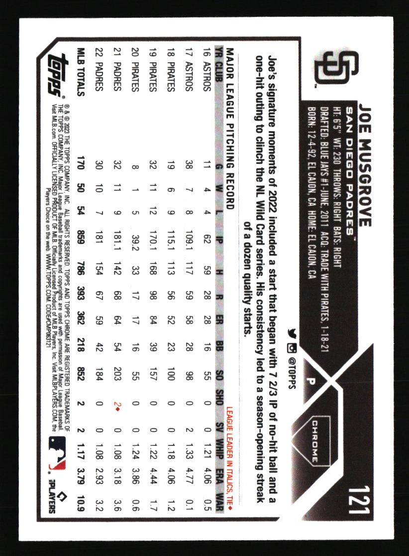 San Diego Padres Baseball Cards - Choose from 100s Quantity Discount Part 1 - Picture 315 of 487