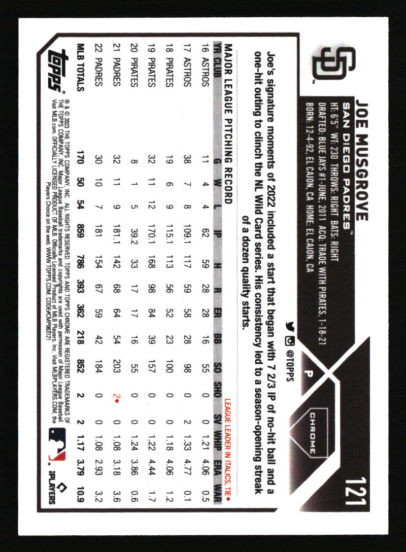 San Diego Padres Baseball Cards - Choose from 100s Quantity Discount Part 1 - Picture 317 of 487