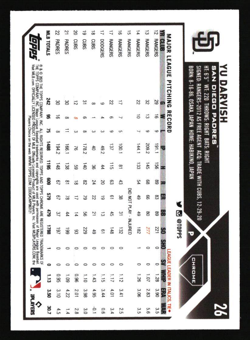San Diego Padres Baseball Cards - Choose from 100s Quantity Discount Part 1 - Picture 319 of 487