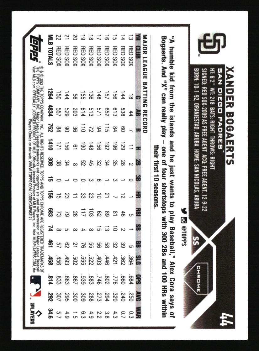San Diego Padres Baseball Cards - Choose from 100s Quantity Discount Part 1 - Picture 321 of 487