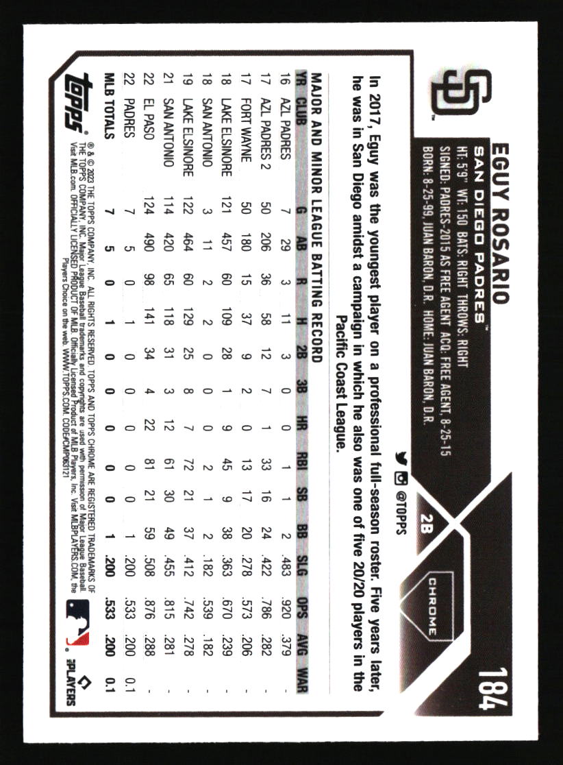 San Diego Padres Baseball Cards - Choose from 100s Quantity Discount Part 1 - Picture 323 of 487