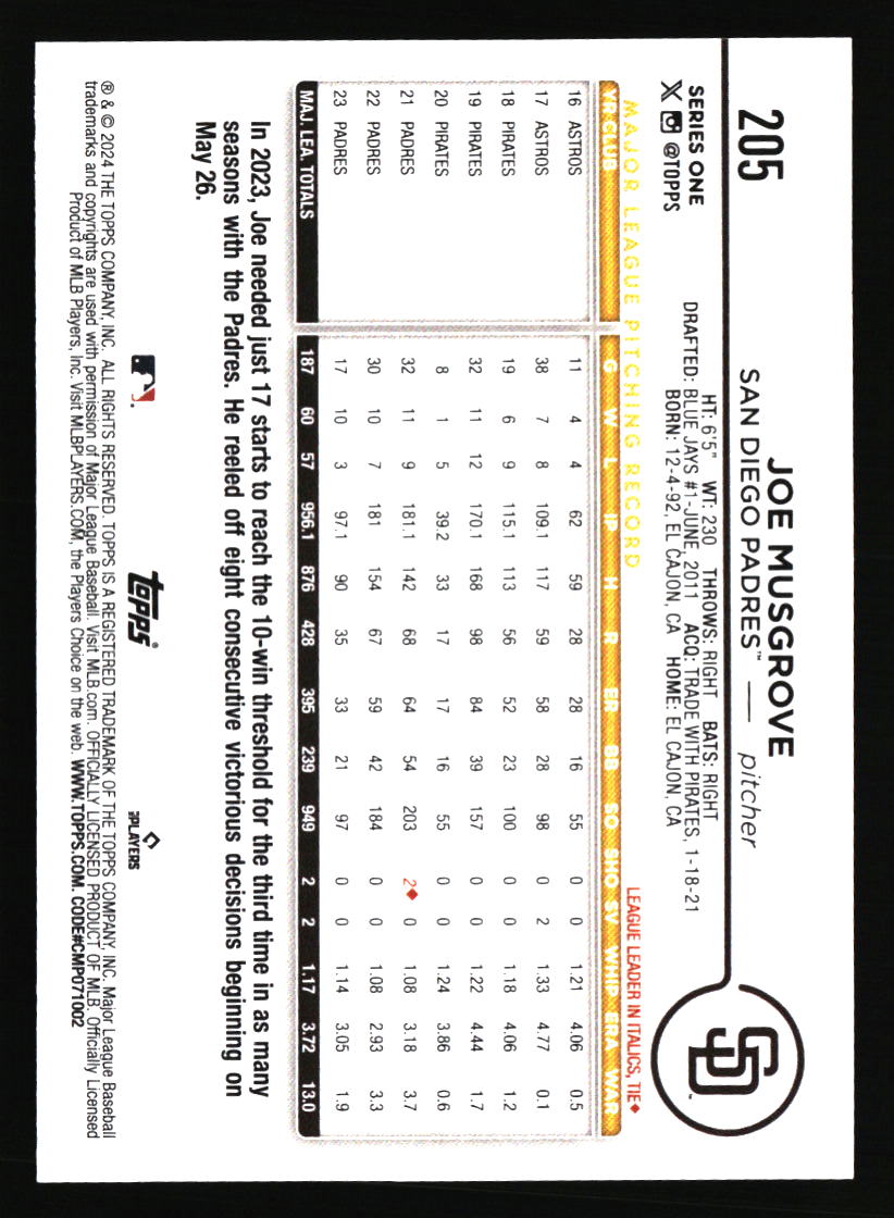 San Diego Padres Baseball Cards - Choose from 100s Quantity Discount Part 1 - Picture 341 of 487