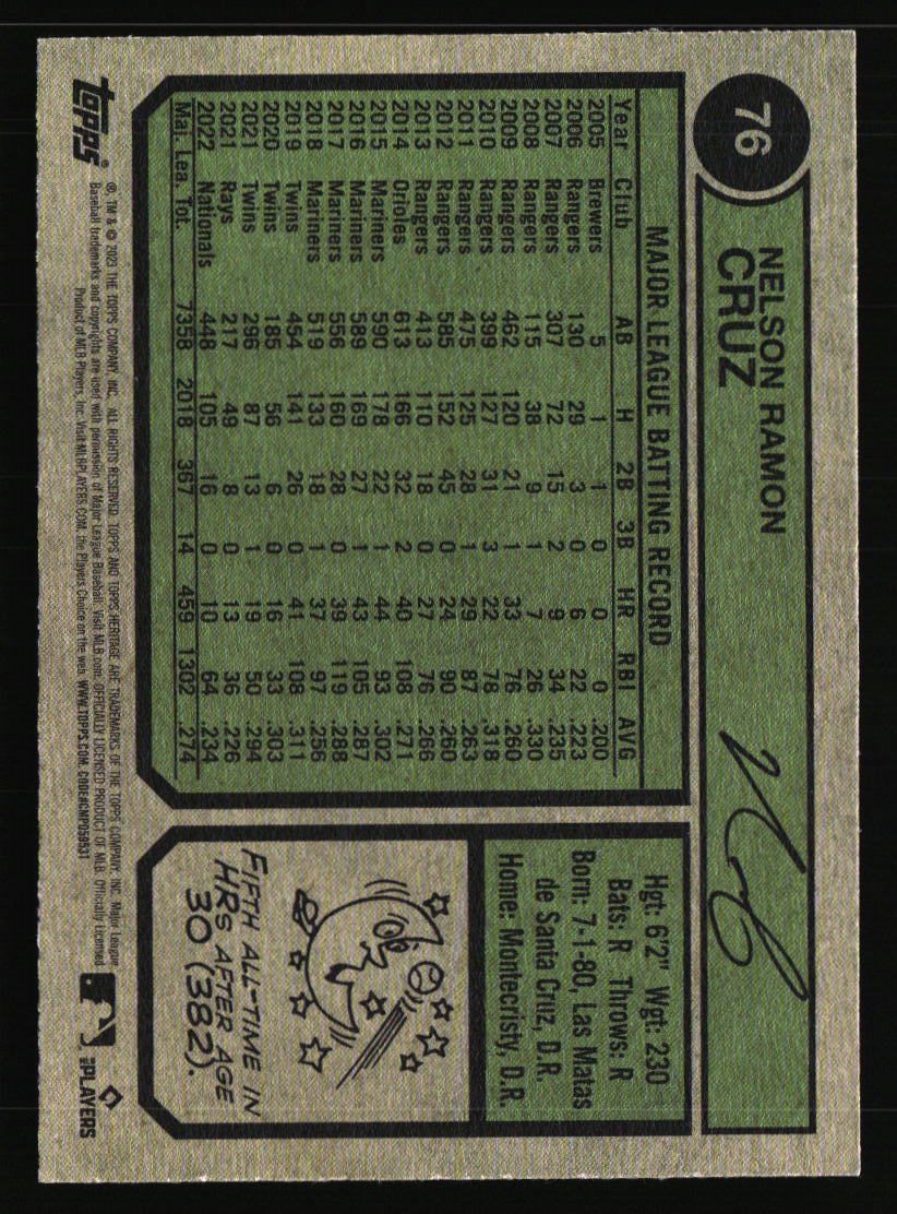 San Diego Padres Baseball Cards - Choose from 100s Quantity Discount Part 1 - Picture 353 of 487