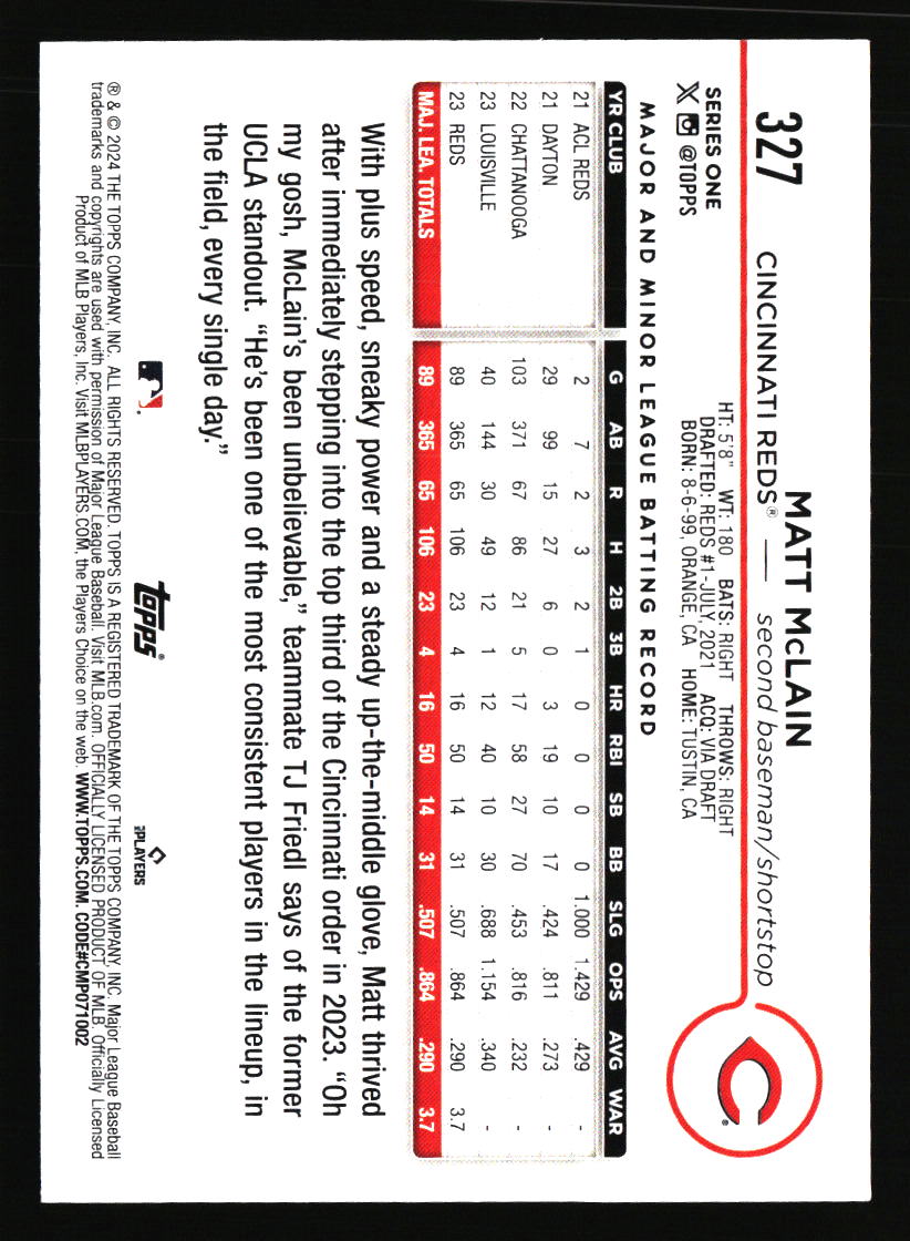 Tarjetas de béisbol de los Rojos de Cincinnati - Elige entre 100 jugadores cantidad descuento - Parte 5 - Imagen 203 de 499