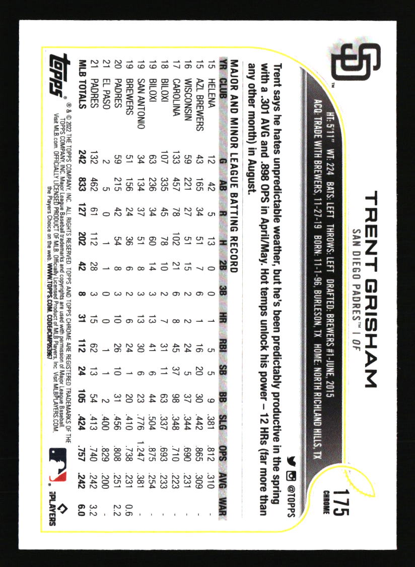 San Diego Padres Baseball Cards - Choose from 100s Quantity Discount Part 1 - Picture 357 of 487